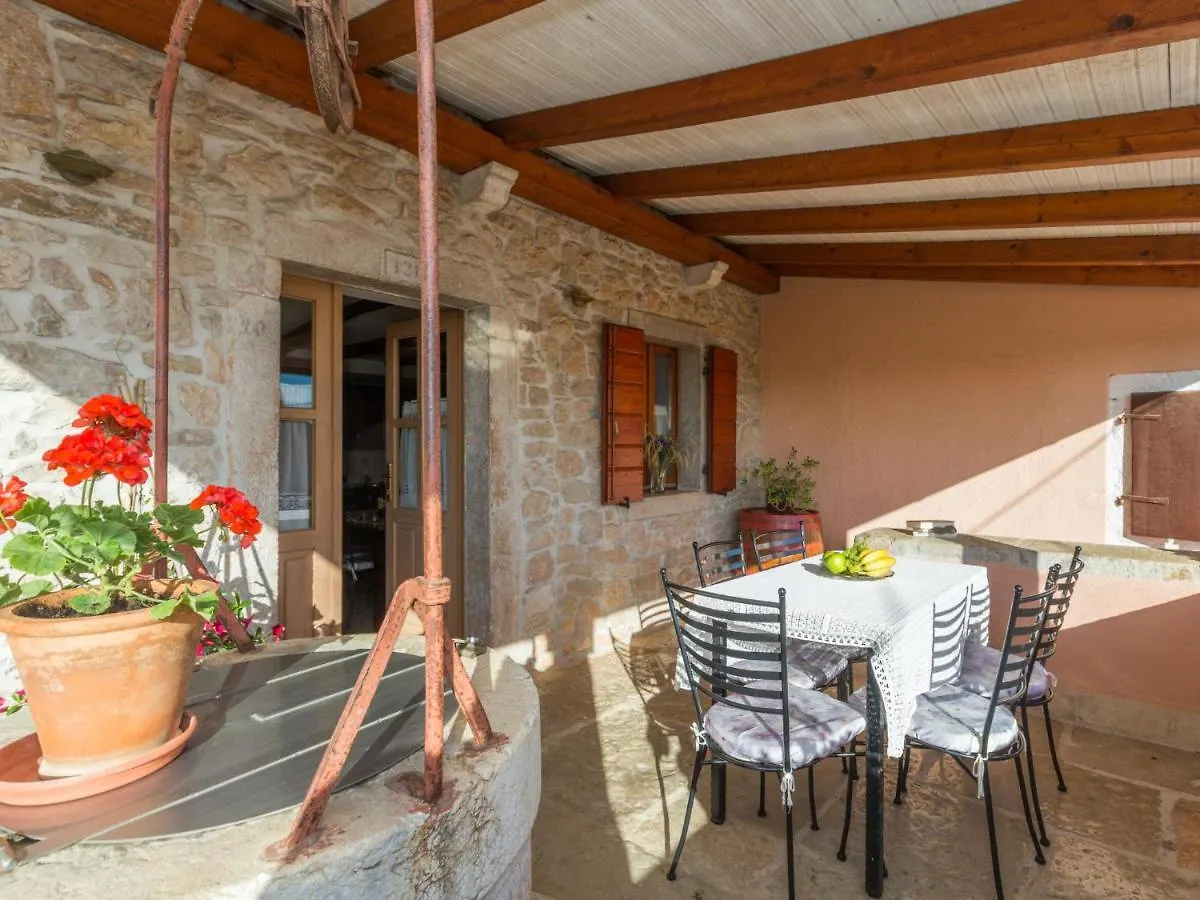 Holiday Home Villa Paula - Kst300 By Interhome Ferenci